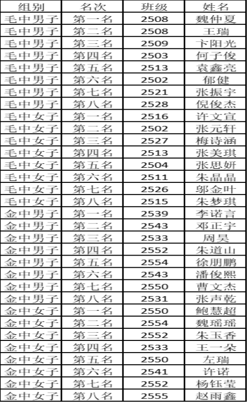 633a301d91b559323c2f98c8422d51ff